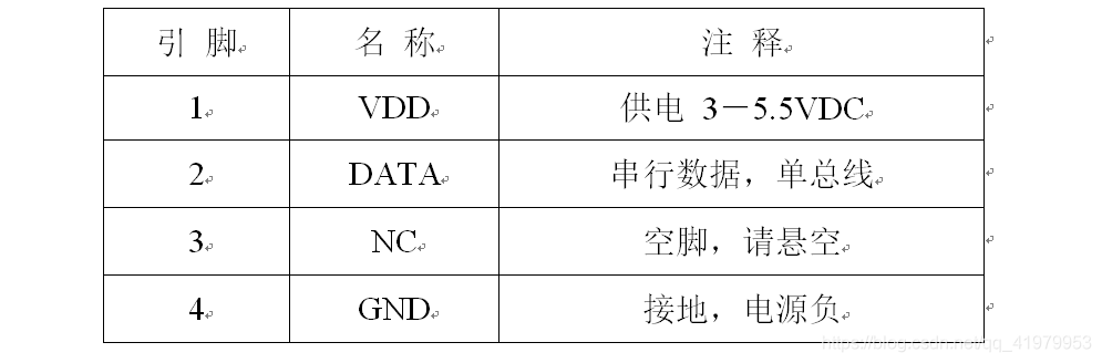 采用STC89C51作为MCU的温湿度检测和控制系统设计,采用STC89C51作为MCU的温湿度检测和控制系统设计,第4张