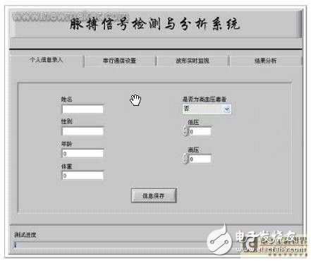 脉搏信号检测系统的设计解析,脉搏信号检测系统的设计解析,第4张