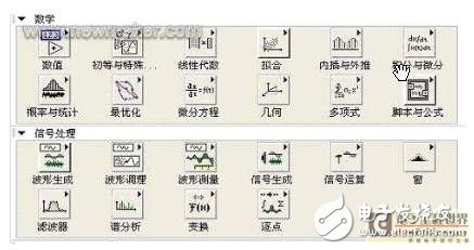 脉搏信号检测系统的设计解析,脉搏信号检测系统的设计解析,第6张