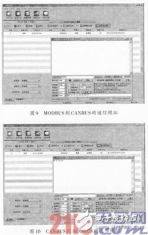 一种嵌入式现场总线通信网关设计浅析,一种嵌入式现场总线通信网关设计浅析,第9张