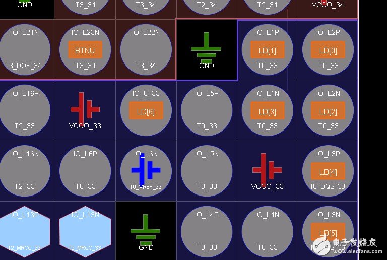 一步一步学ZedBoard Zynq(二)：使用PL做流水灯,一步一步学ZedBoard Zynq(二)：使用PL做流水灯,第6张