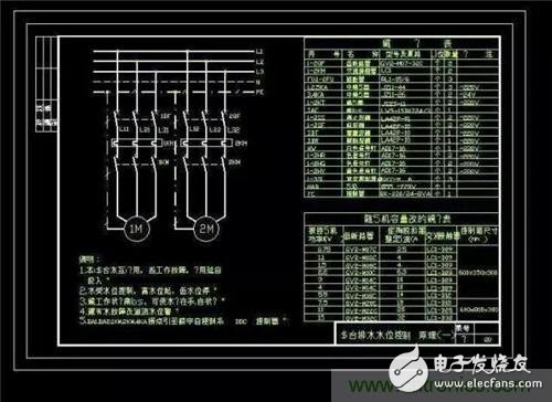 八大要点描述绘制电气原理图时需遵循的规则,八大要点描述绘制电气原理图时需遵循的规则,第2张