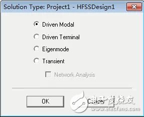教你如何在天线设计上使用HFSS仿真软件？,教你如何在天线设计上使用HFSS仿真软件？,第2张