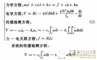 基于DSP实现机电数字控制系统的设计,第4张