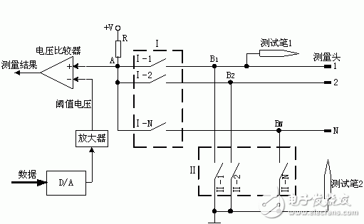 PCB反设计系统中的探测电路,第3张