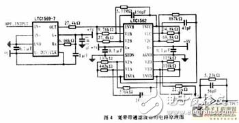 数字通信终端接口电路分析、设计与实现,数字通信终端接口电路分析、设计与实现,第4张