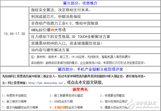 手机产业新三板市值排行榜,第5张