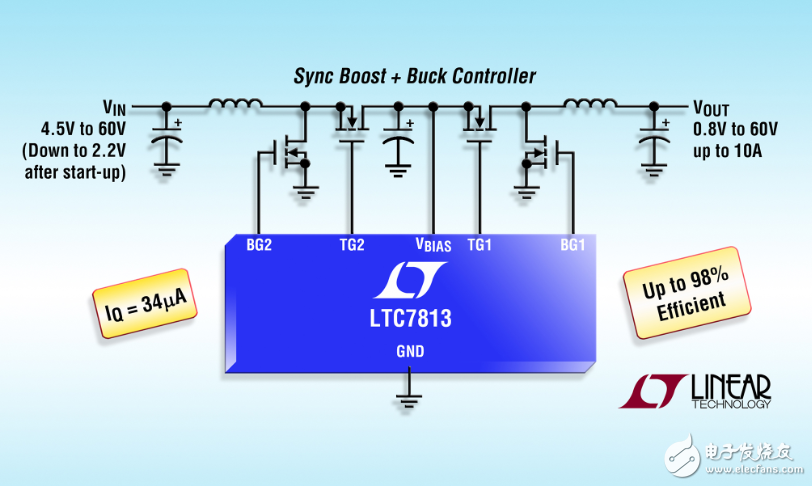 60V 低 IQ 双输出升压 + 降压型同步 DCDC 控制器 在汽车系统中保持电压稳定,第2张