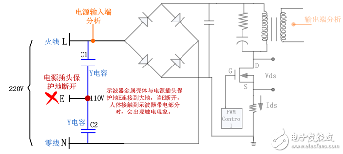 示波器浮地测量的危害,第2张