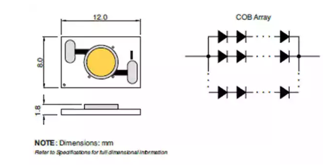 板上芯片 (COB) LED 能在照明设计中降低成本、节约能耗的原理和方法,第3张