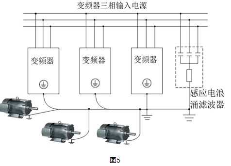 关于变频器控制电机有漏电问题的解决方案,第6张