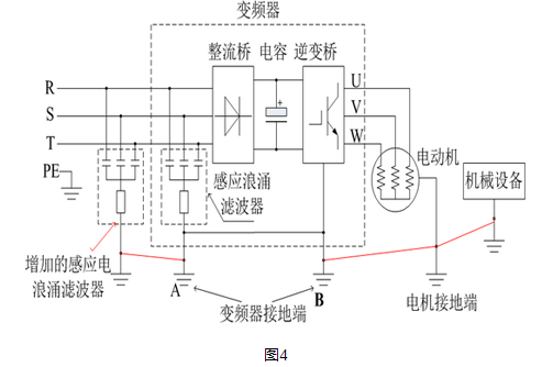 关于变频器控制电机有漏电问题的解决方案,第5张