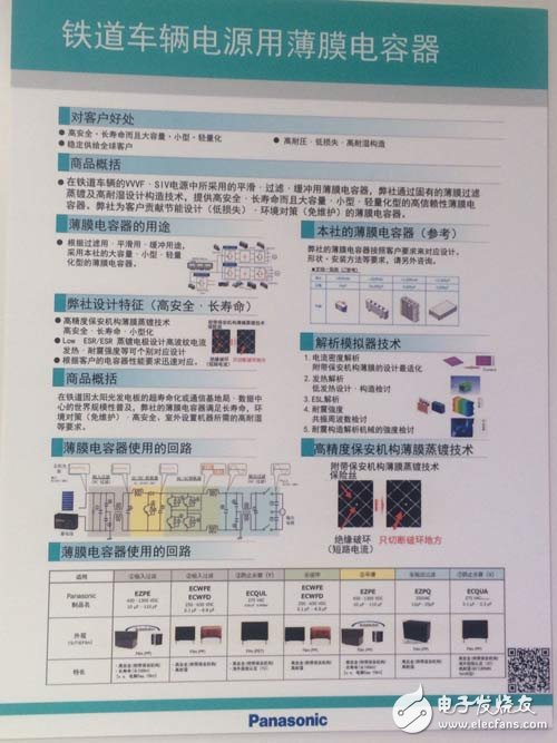 松下锂电池全球市占率接近80%，成功打进特斯拉电动车,第7张