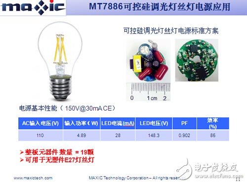 北美首选：调光深度低于1%的可控硅调光方案,第4张