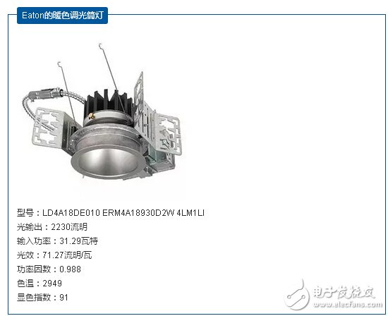 劲爆！2016年NGL大赛室内灯具全名单,第3张