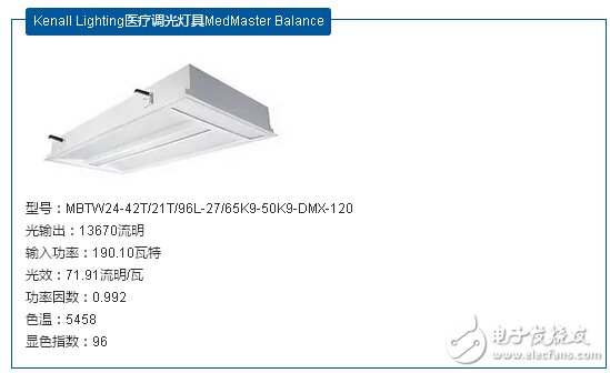 劲爆！2016年NGL大赛室内灯具全名单,第4张