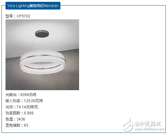 劲爆！2016年NGL大赛室内灯具全名单,第5张