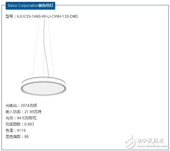 劲爆！2016年NGL大赛室内灯具全名单,第6张