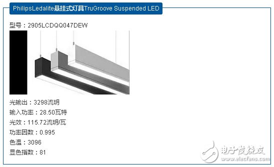 劲爆！2016年NGL大赛室内灯具全名单,第8张