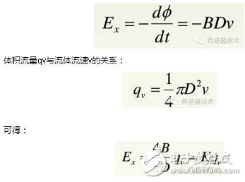 一文读懂流量传感器,第3张