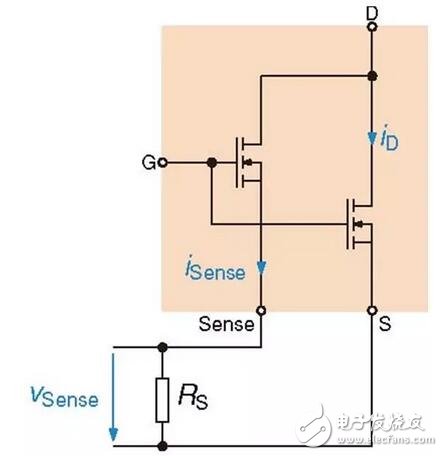 门极驱动器为SiC-MOSFET模块提供全面保护,第2张