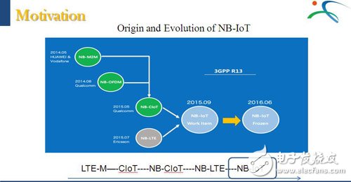 上海众执芯总经理王浩文：NB-IoT测试方案开发挑战和应用,第2张