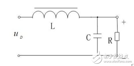 深挖有源滤波和无源滤波的区别,第2张