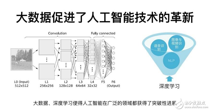 麦肯锡：2025年AI应用的总市场将达1270亿美元,第2张