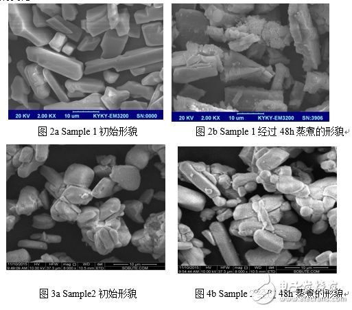 博睿光电发布面向高光量子密度白光LED的氮化物红粉,博睿光电发布面向高光量子密度白光LED的氮化物红粉,第5张