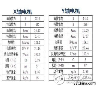 提高激光技术在锂电池制造领域的技术水平，成为目前各个厂家研究的重点,提高激光技术在锂电池制造领域的技术水平，成为目前各个厂家研究的重点,第2张