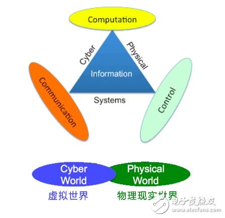 美国发动贸易战并针对《中国制造2025》,一场由第四次工业革命引发的战争,美国发动贸易战并针对《中国制造2025》,一场由第四次工业革命引发的战争,第4张