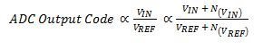 电压基准噪声对于增量-累加ADC分辨率的影响, ,第3张