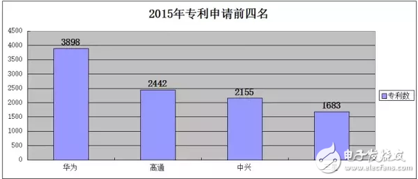 华为手撕三星干得漂亮 对“中国制造”影响几何？,华为手撕三星干得漂亮 对“中国制造”影响几何？,第3张