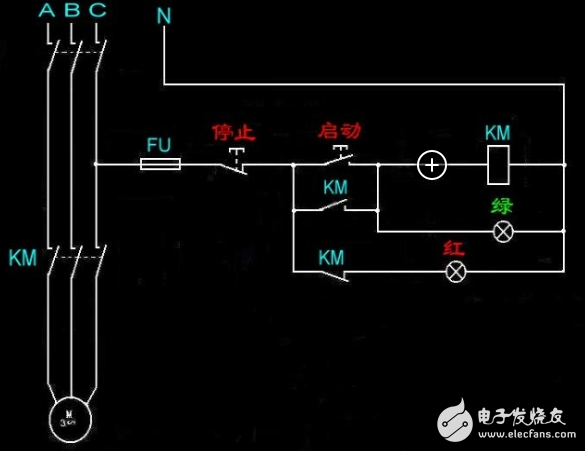 常用电机控制电路图TOP12,基本的直接启动控制线路,第2张