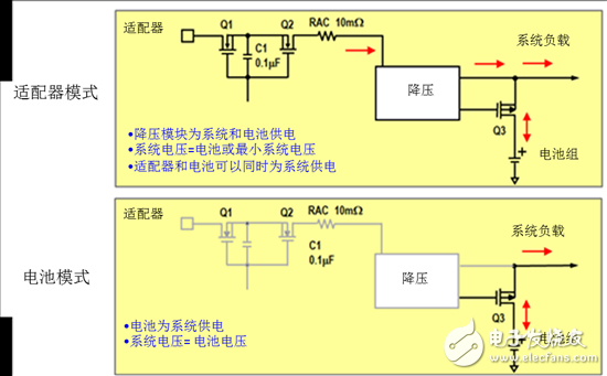 电池充电器功能与充电拓扑结构的详解, 图5：NVDC充电拓扑结构,第6张