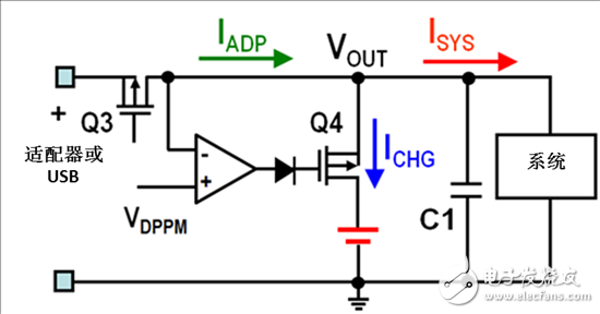 电池充电器功能与充电拓扑结构的详解, 图2：DPPM电流路径示例,第3张