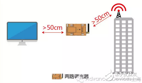 无线产品的安装准则,第6张