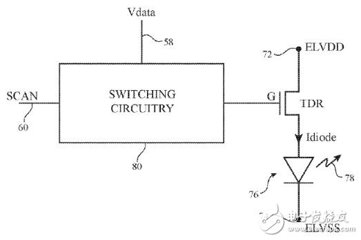 苹果的OLED计划葫芦里卖了什么药？,图1 这是来自上述专利针对OLED显示器画素的说明示意图。,第2张