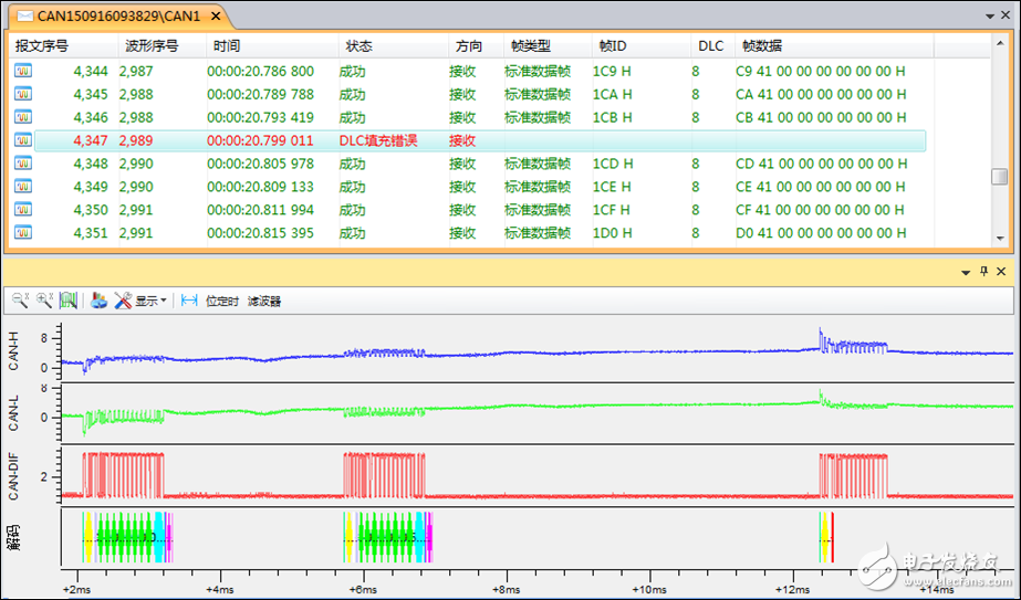 长时间CAN数据记录的解决方案,图6.png,第7张