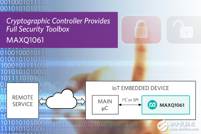 Maxim最新DeepCover加密控制器为互连设备提供完整的安全方案,Maxim最新DeepCover加密控制器为互连设备提供完整的安全方案,第2张