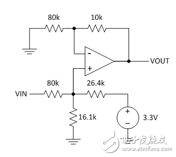 缩放模拟输入信号的三种方式, ,第3张