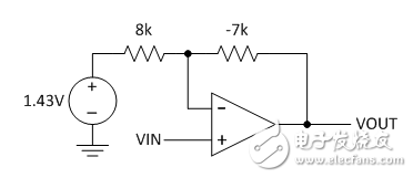 缩放模拟输入信号的三种方式, ,第2张
