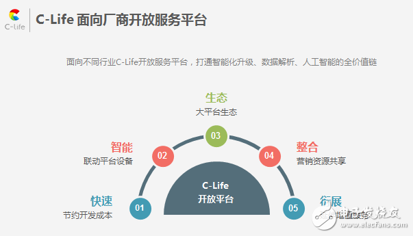 和而泰智能董事长刘建伟：大数据打破行业边界,第3张