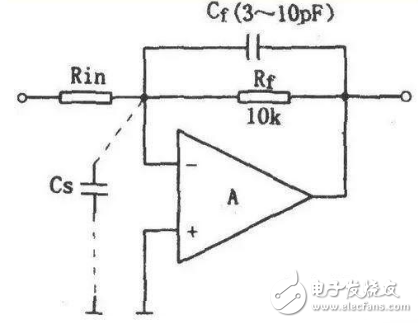 模拟技术中的运放补偿电容问题,第2张