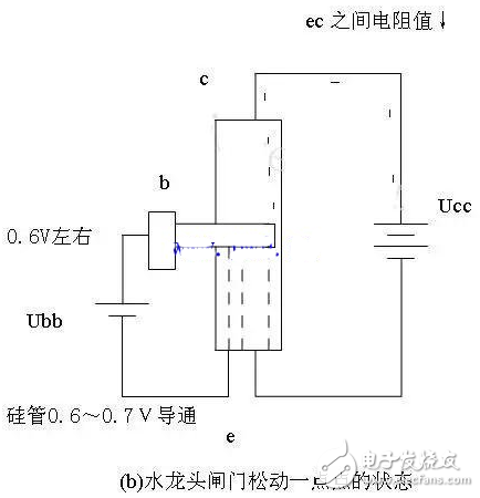 三极管工作原理及主要参数详解,第3张