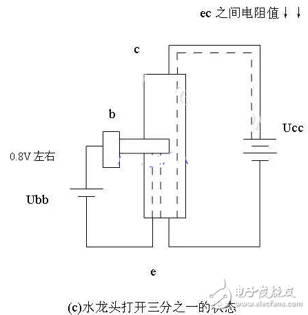 三极管工作原理及主要参数详解,第4张