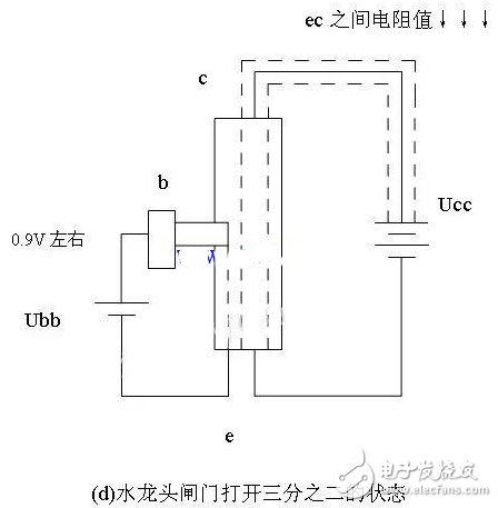 三极管工作原理及主要参数详解,第5张