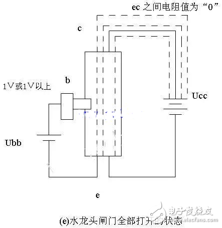 三极管工作原理及主要参数详解,第6张