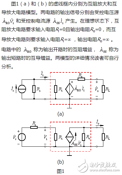 放大电路的性能指标解析,电压放大和互导放大电路,第4张