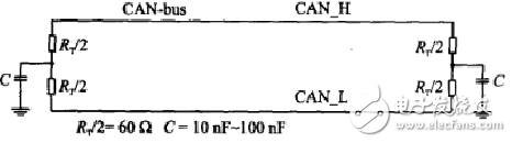 改善CAN电磁兼容性的措施,捕获1112.PNG,第4张